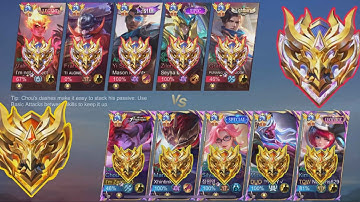 TOP GLOBAL CHOU VS ENEMY TOP GLOBAL HERO AND HIGH RANK🔥 HARDEST RANKED GAME!! (Who Will Win?)