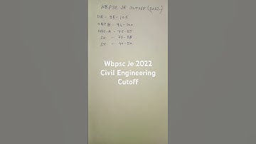 Wbpsc Je 2022 CIVIL ENGINEERING Cutoff
