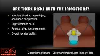 Superior Hypogastric Plexus Block Explained by a Los Angeles Pain Center (310) 626-1526