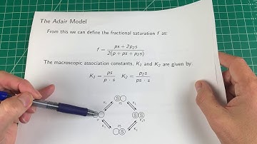 Cooperativity: Ligand binding and the Adair Equation; Topic 4, Part 2