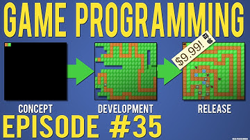 Java Game Programming 35 - Placing Fast and Taking Aim