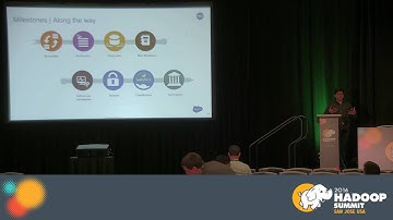 LEGO Data Driven Growth Hacking Powered by Big Data