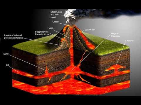 ვულკანი