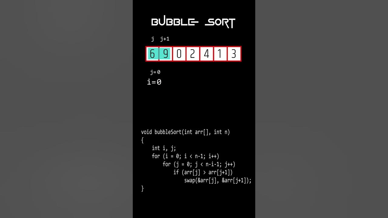 Matéria Nova – Bubble Sort