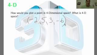 3D Plotting Profile