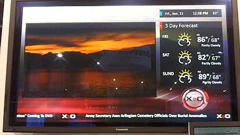 X2O  illustrates their XPresenter Xe Series