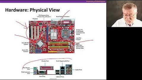 The Hardware/Software Interface || 01 Preliminaries 9 13