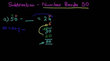 Subtraction (Number Bonds 50)