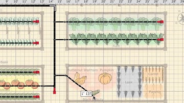 Planning Irrigation for your Garden