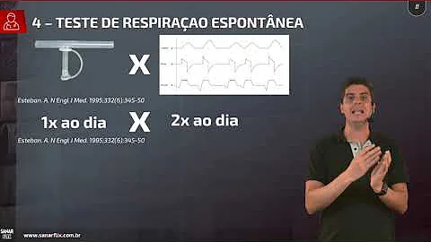 Como é feito o desmame da intubação?