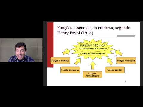 Finanças Corporativas - Administração Empresarial - Udesc/Esag
