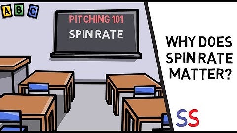 WHAT IS SPIN RATE: The First Pillar of Pitch Design