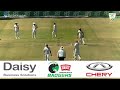 CSA 4-Day Series | SGG Garden Route Badgers vs Northern Cape Heat | Division 2 | Day 3