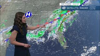 First to Know Forecast: Isolated showers linger overnight (3/8/2026)