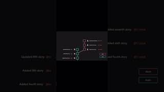 Fundamental Git Commands | KodeKloud #shorts