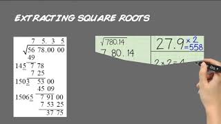 Exponents - Square Roots