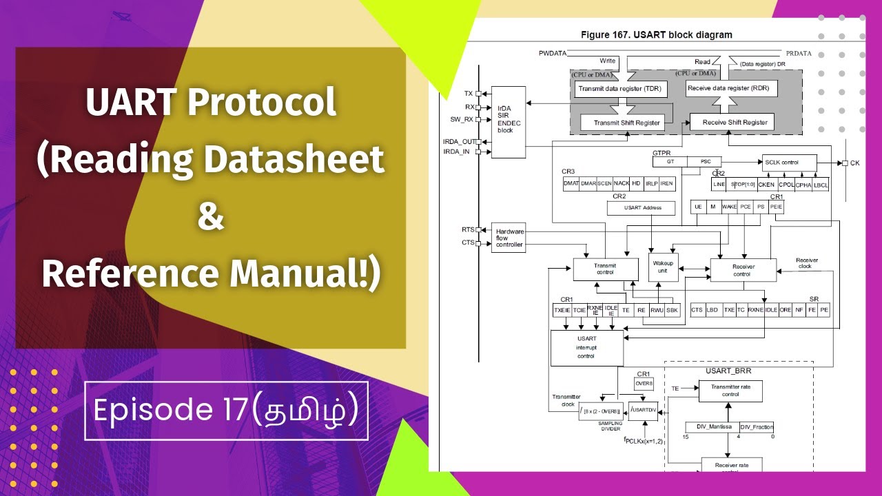 [தமிழ்] (Part 17) UART in STM32F411 Microcontroller - Reading Datasheet ...