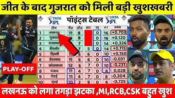 IPL Points Table 2022 Today | GT VS LSG After Match points Table | Points Table Ipl 2022 Today
