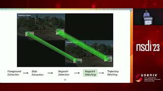 NSDI '23 - Boggart: Towards General-Purpose Acceleration of Retrospective Video Analytics