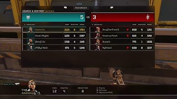 Dispute proof 3rd map