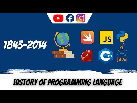 History Of Programming Languages | Latest2021 - YouTube