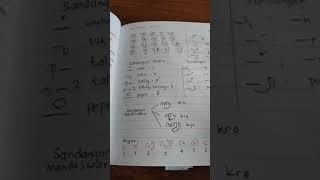 Aksara Jawa ( materi kelas 5 sd)