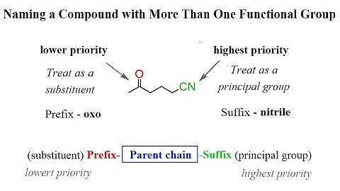 How to Name a Compound with Multiple Functional Groups