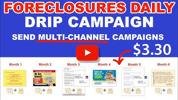 How to run a multi-touch campaign with PRINTgenie & data by Foreclosures Daily