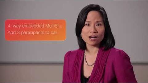 Cisco TelePresence SX20 Quick Set