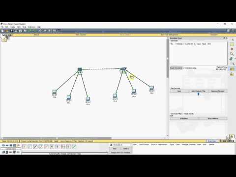 CISCO Packet Tracer - Simulation sending a simple PDU in a hub and switch network