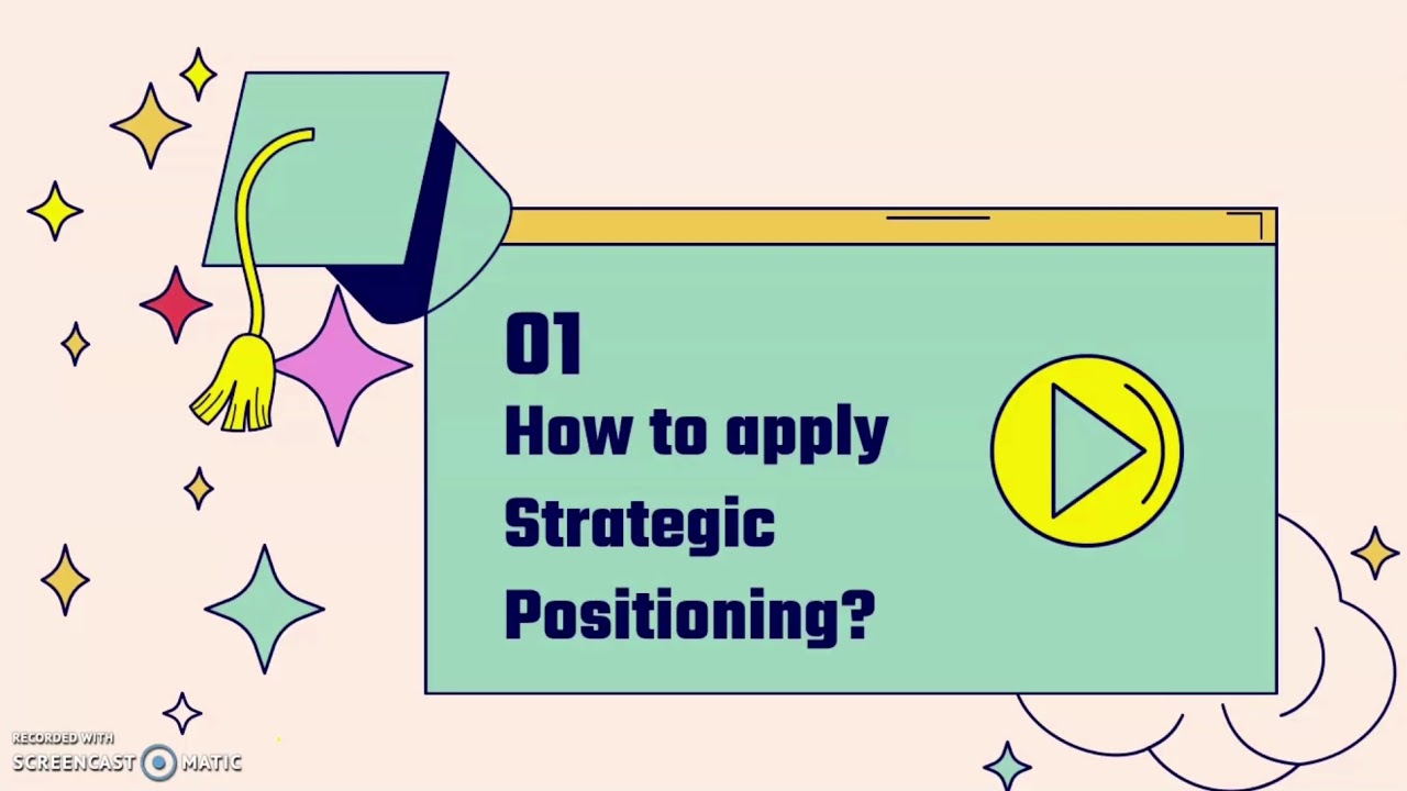 MAF651 - SEMINAR 1 ( STRATEGIC POSITIONING)