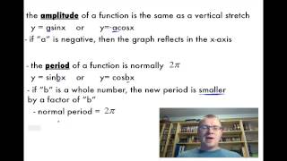 5.1 Graphing Sine and Cosine Functions (Pre-Calculus)