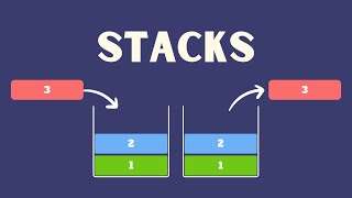 Explore Stacks - The Ultimate Guide | Data Structure Tutorial