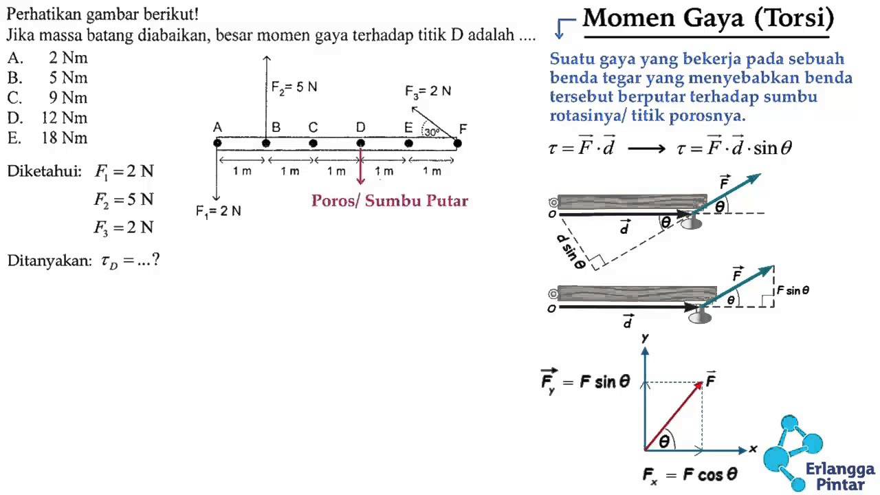 Soal Un Momen Gaya - Guru Paud