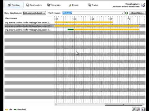 Profiling class loaders and solving related memory leaks (LowRes)