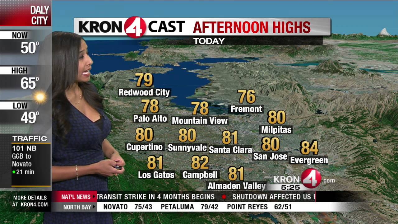 Friday Morning Weather Forecast - YouTube