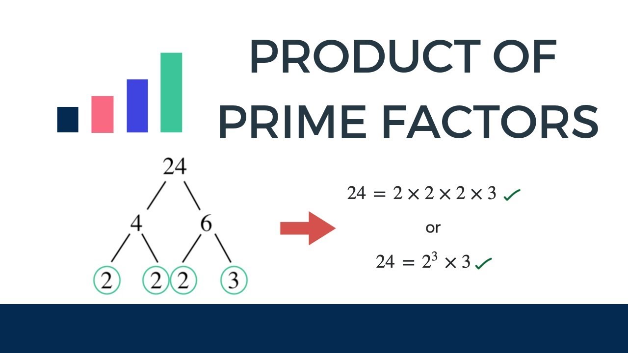 90 As A Product Of Prime Factors Product of Prime Factors - Examples and Practise - YouTube