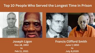 Top 10 People Who Served the Maximum Jail Term