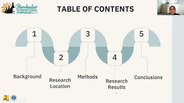 Impact of Debris Flow on River Morphology using HEC-RAS 6.4.1 in Miu River, Sigi Regency