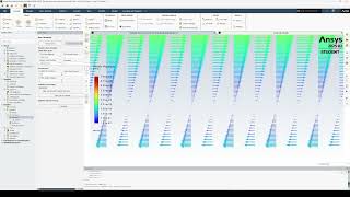 Famous Project 3 Fluent 2D Flow Simulation of Combined Poiseuille + Couette flow Profile