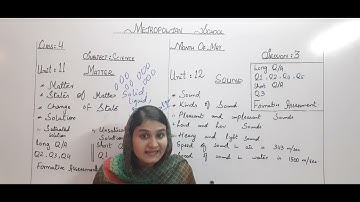 Metropolitan School May Session 3 Class 4 Science Lesson