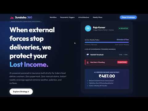Suraksha360: AI-Powered Parametric Income Insurance for India's Gig Workers