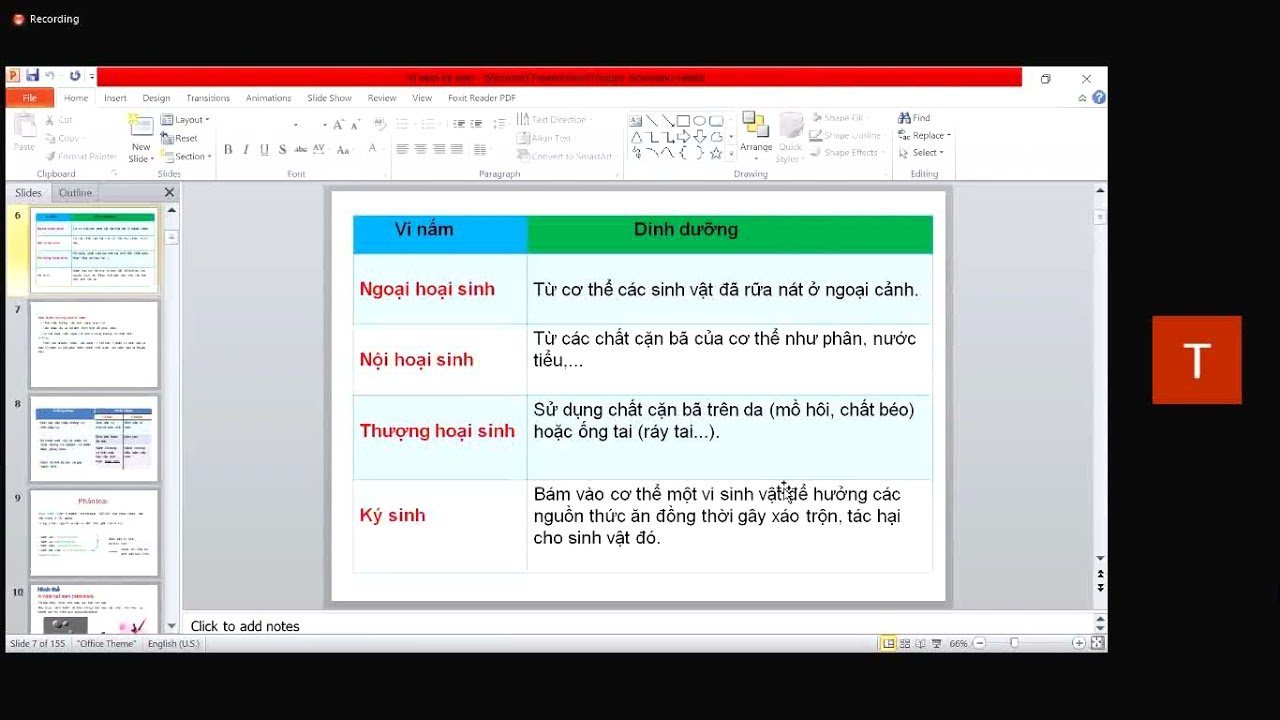 Outline Video KÍ SINH TRÙNG :VI NẤM KÍ SINH