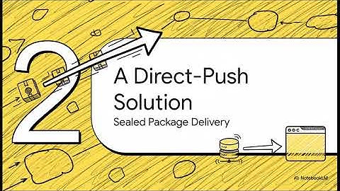 Web Firm Framework | wffweb | Executing JavaScript from server