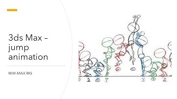Jump Animation in 3ds max