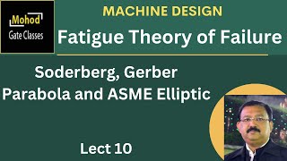 Fatigue Loading 10 Fatigue Failure theory Soderberg, Gerber Parabola and ASME Elliptic