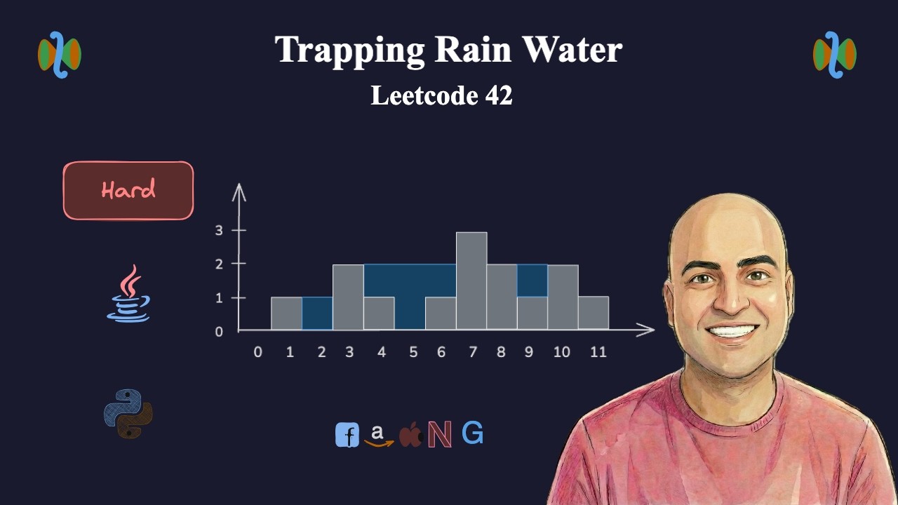 Trapping Rain Water - Leetcode 42 | 3 Approaches (Including Two ...