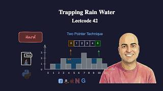 Trapping Rain Water - Leetcode 42 | 3 Approaches (Including Two Pointers)