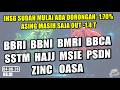 0406 UPDATE IHSG MULAI ADA DORONGAN UPDATE SAHAM BBRI BBNI BMRI BBCA SSTM HAJJ MSIE PSDN ZINC OASA