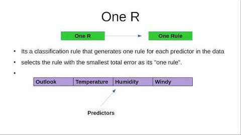 One R Machine Learning Algorithm